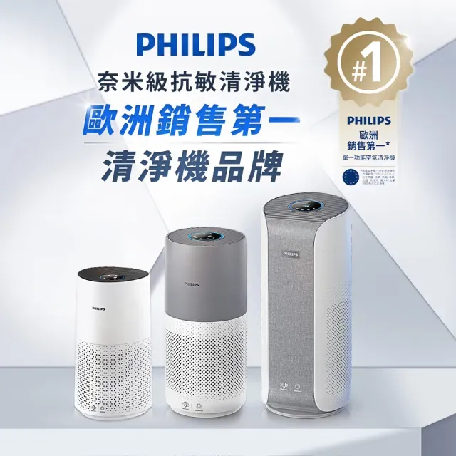 No. 3 - PHILIPS飛利浦 奈米級空氣清淨機 - 3
