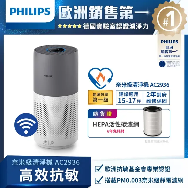 No. 3 - PHILIPS飛利浦 奈米級空氣清淨機 - 1