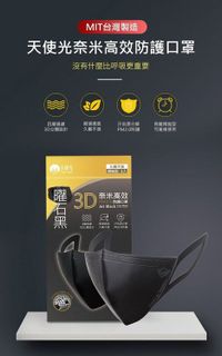 No. 8 - 3D奈米高效防護口罩 - 2