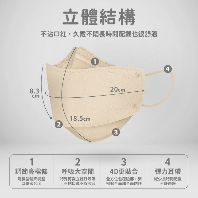 No. 3 - 醫用口罩成人4D立體口罩 - 3