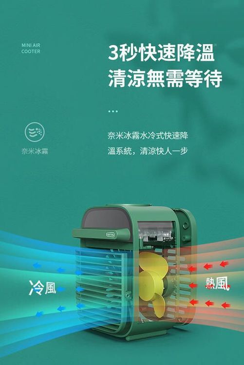 No. 4 - Torras USB水冷風扇 - 5