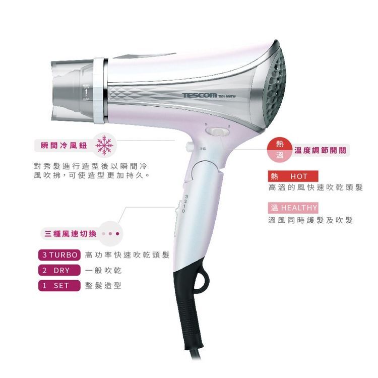 No. 4 - 高效速乾負離子吹風機 TID1100TW - 5