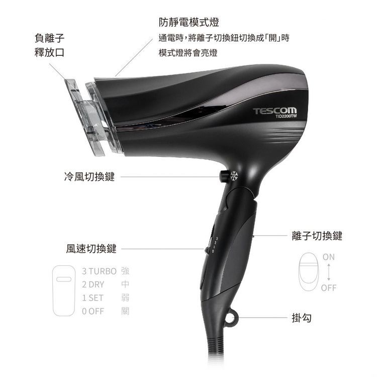 No. 5 - 防靜電大風量吹風機 TID2200TW - 6