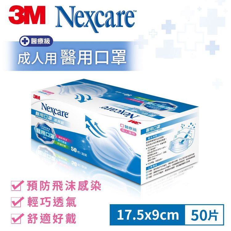 No. 2 - 3M Nexccare 醫用口罩 - 1