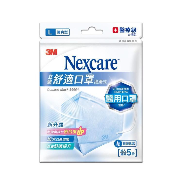 No. 2 - 3M Nexccare 醫用口罩 - 3