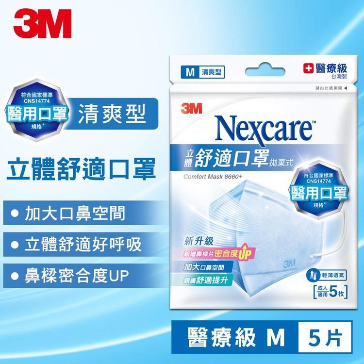 No. 2 - 3M Nexccare 醫用口罩 - 5