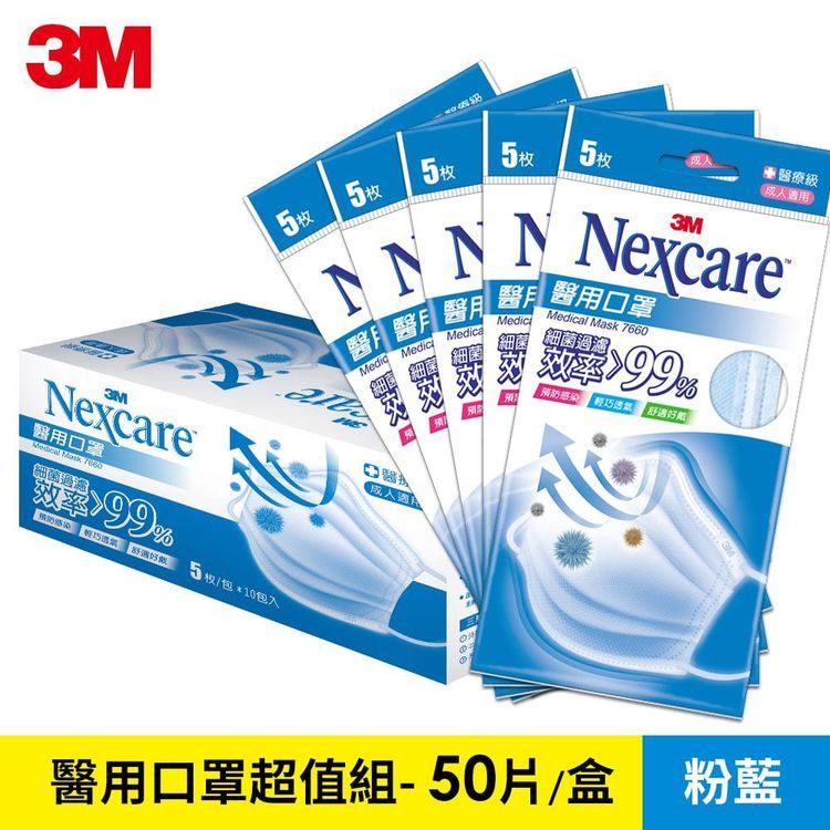 No. 2 - 3M Nexccare 醫用口罩 - 4