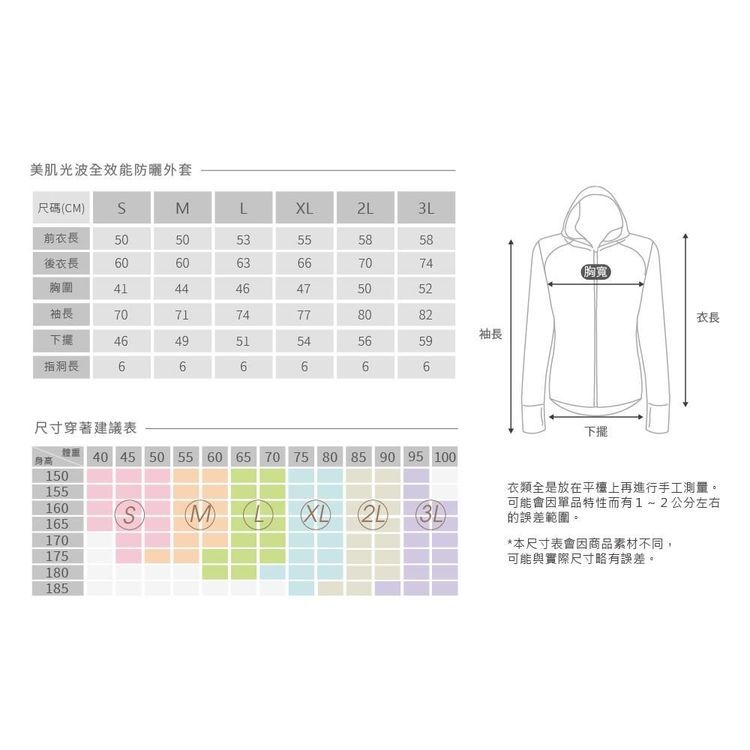 No. 8 - 全效能防曬外套5918250 - 4