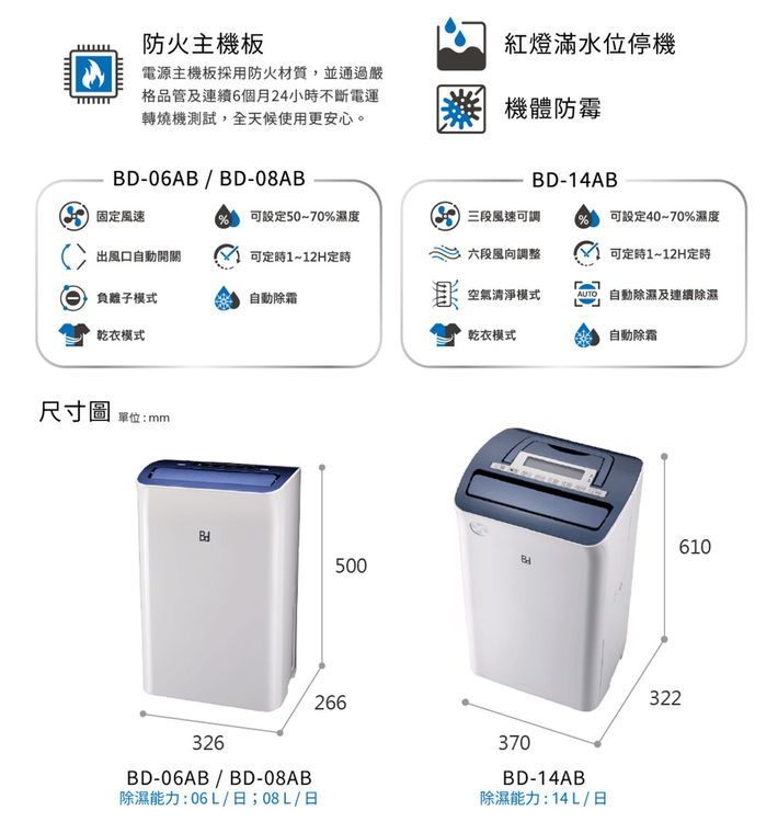 No. 7 - Bd冰點除濕機BD-08AB／BD-14AB - 1