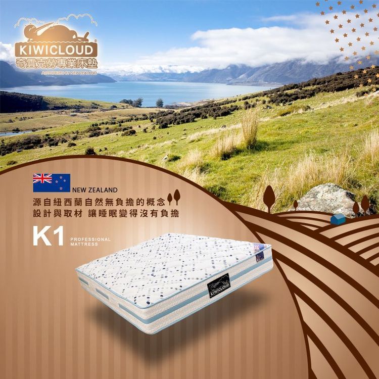 No. 1 - K1 奧克蘭獨立筒彈簧床墊 - 3