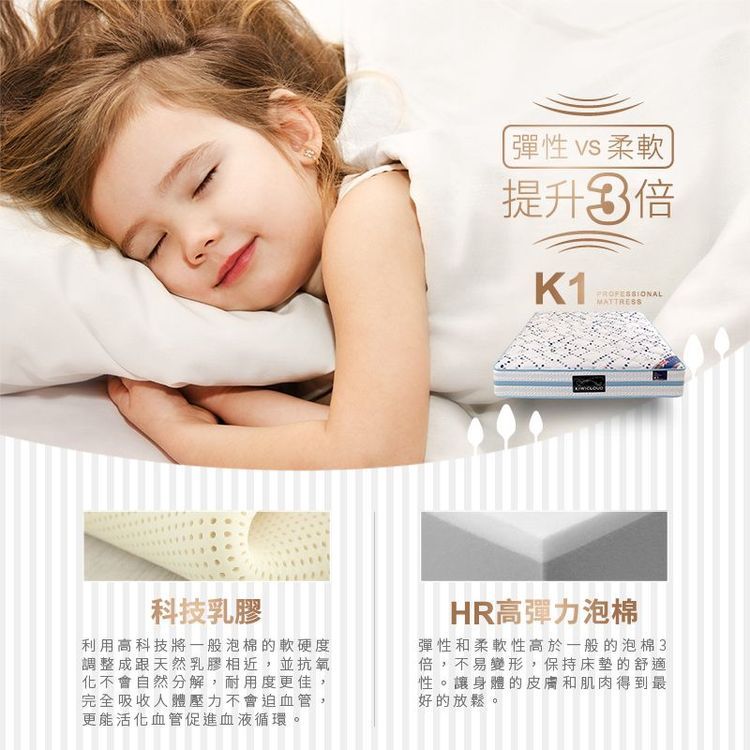 No. 1 - K1 奧克蘭獨立筒彈簧床墊 - 5