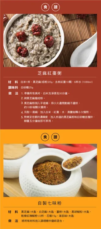 No. 7 - CookPower 鍋寶 電動磨豆機 - 4