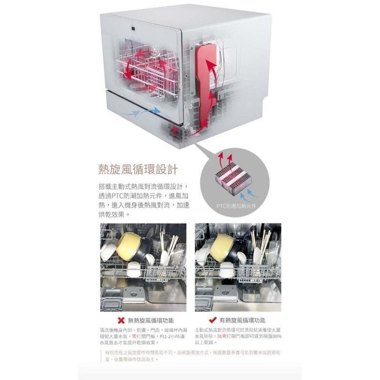 No. 7 - Mistral美寧 6人份熱旋風洗碗機 - 5