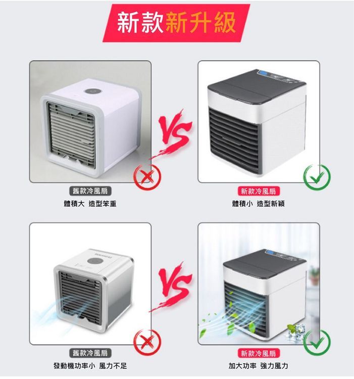 No. 6 - 室內外行動式USB水冷風扇 - 4
