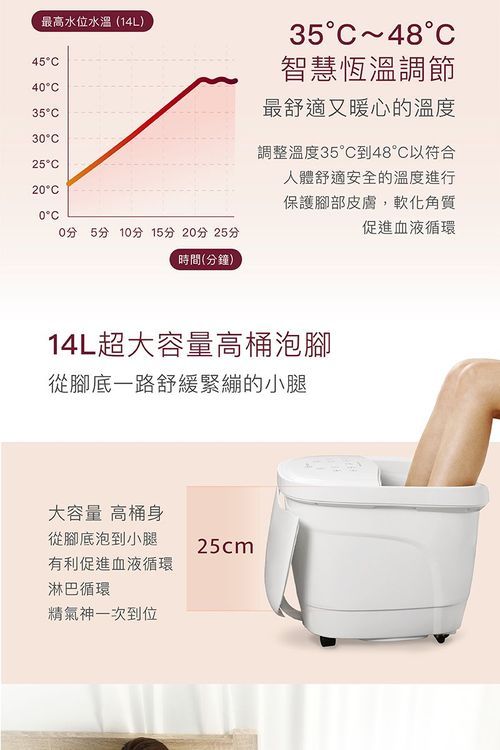 No. 5 - 輝葉 足暖心電動按摩恆溫足浴機 - 5