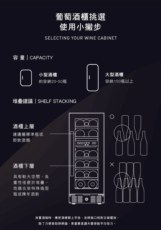 No. 3 - DOMETIC 單門雙溫專業酒櫃 - 5