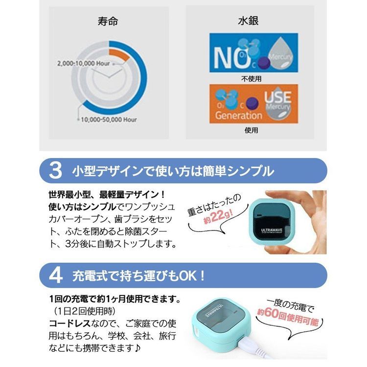 No. 5 - MEDIK 紫外線牙刷殺菌盒 - 2